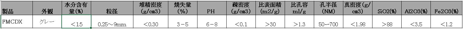 珪藻土２.JPG