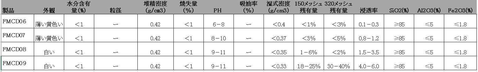 珪藻土３.JPG
